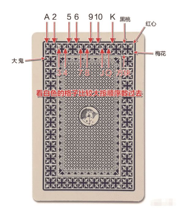 给玩家盘点十款！新版扑克牌背面认牌技巧大全,推荐6个购买渠道