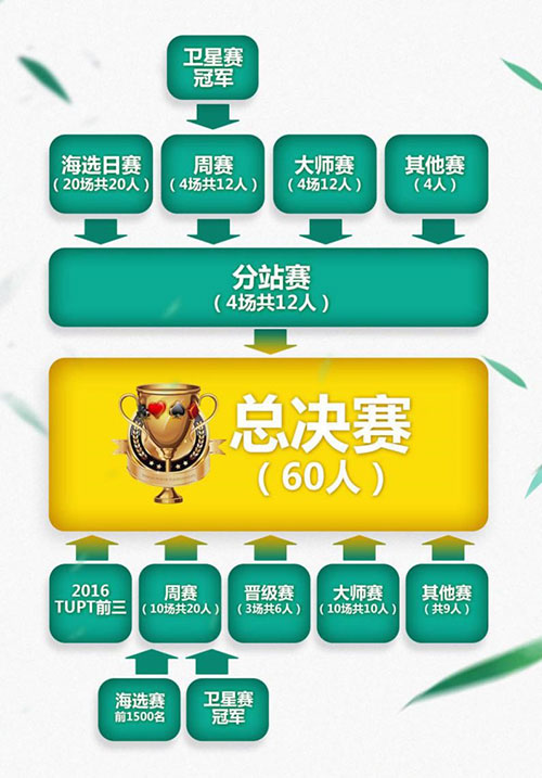 必备攻略！普通扑克读牌器,推荐1个良心渠道