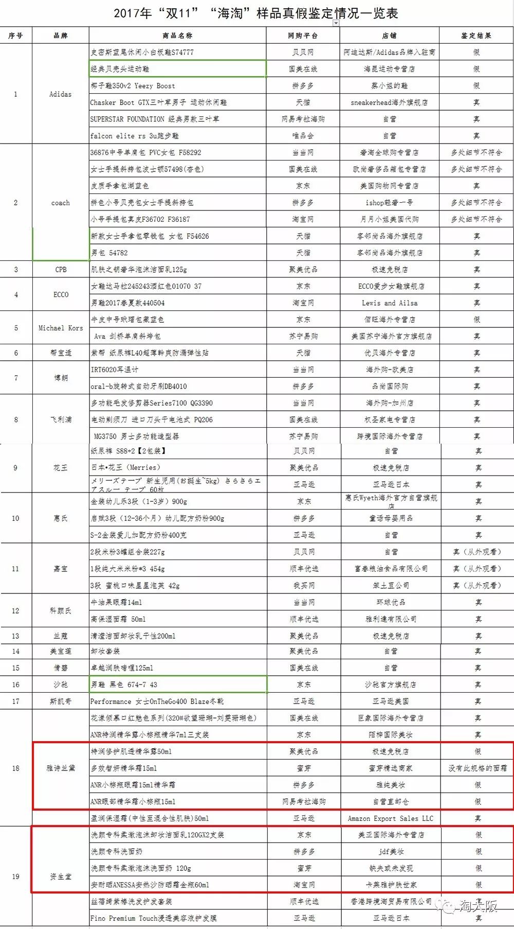 玩家必备教程雀神麻将是不是有挂了(确实有挂)-知乎