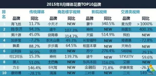 厉害了！手表扑克报牌耳塞,推荐8个购买渠道