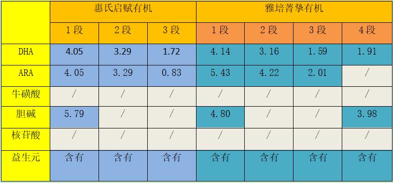 给玩家盘点十款！普通牌最新分析仪可以调振动么,推荐6个购买渠道