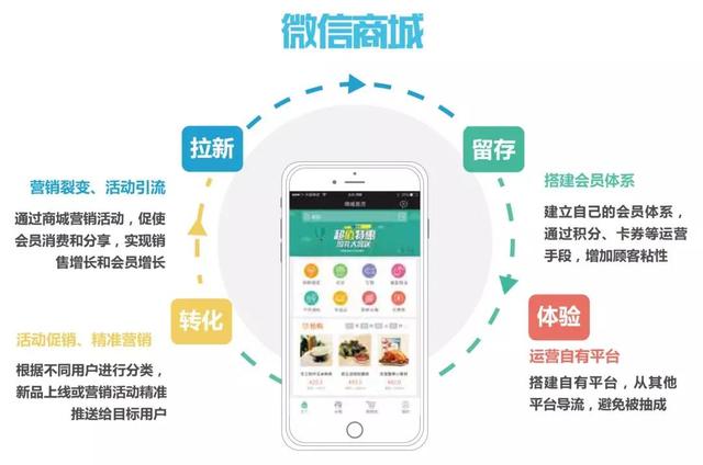 5分钟教会你“微信小程序边锋干瞪眼是否有开挂软件!其实确实有挂