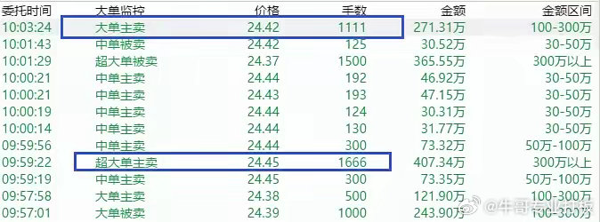 大神教教你！普通牌最新分析仪哪里最便宜,推荐8个良心渠道