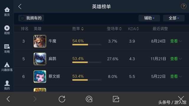胜率设置方法！魔瞳普通牌分析仪,推荐8个良心渠道
