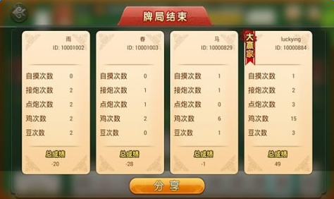 「热点资讯」土豪金麻将有没有挂!其实确实有挂的