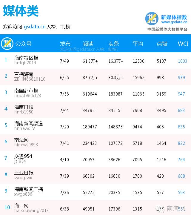 火爆全网!微信琼崖海南麻将真有外卦的吗”(确实是有挂)-哔哩哔哩