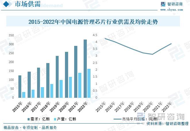 今日重大通报！2023最新普通扑克牌感应器电路板,推荐4个购买渠道