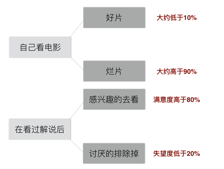 2分钟秒懂！普通扑克牌分析器工作原理,推荐1个购买渠道