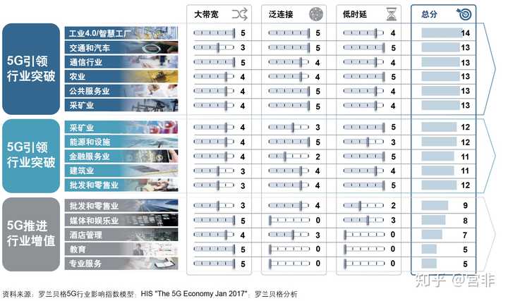 必备攻略！分析仪普通牌讲解,推荐9个良心渠道