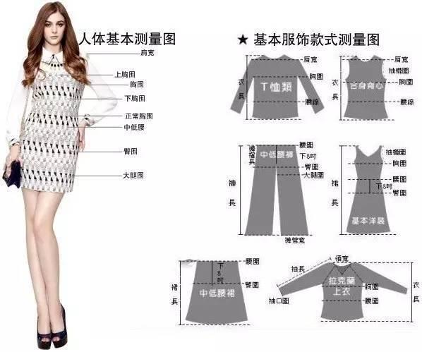 我来教大家！普通牌分析仪衣服款式,推荐1个购买渠道
