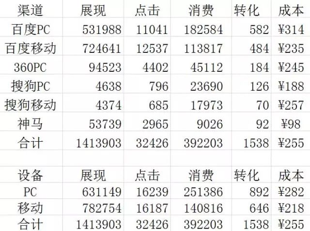终于懂了！赣州售卖扑克牌分析器,推荐7个良心渠道