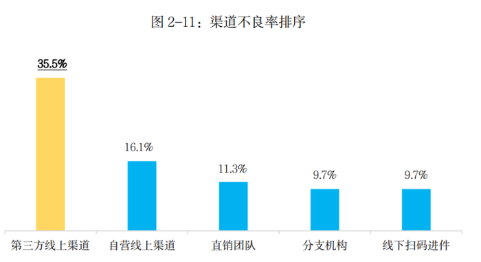 今日重大通报！分析仪普通牌教你怎么洗牌,推荐5个良心渠道