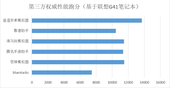 胜率设置方法！普通牌手机分析仪软件真的假的,推荐3个购买渠道