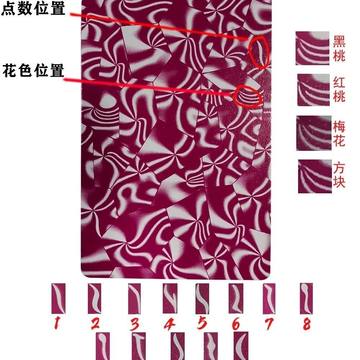 玩家必备！990扑克牌背面认牌技巧,推荐5个良心渠道