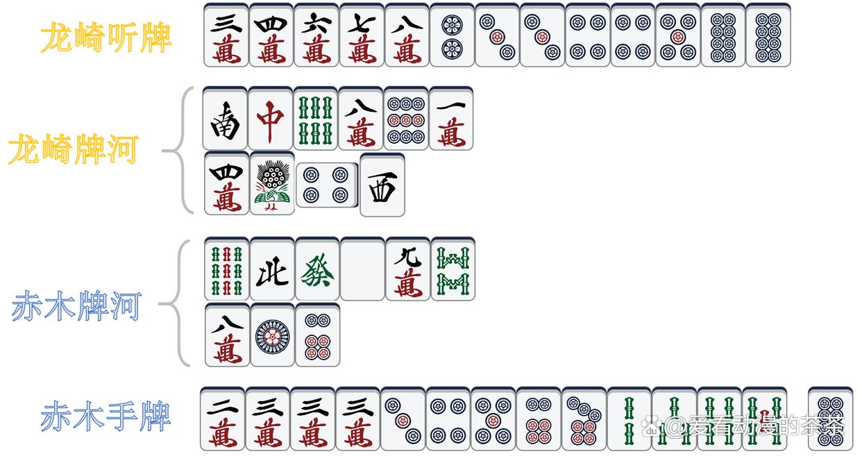 玩家必备攻略“我们确认了手机麻将出好牌的规律(确实有挂)-知乎