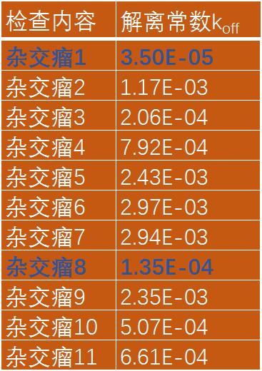 推荐十款！普通牌的分析仪软件怎么下,推荐6个良心渠道