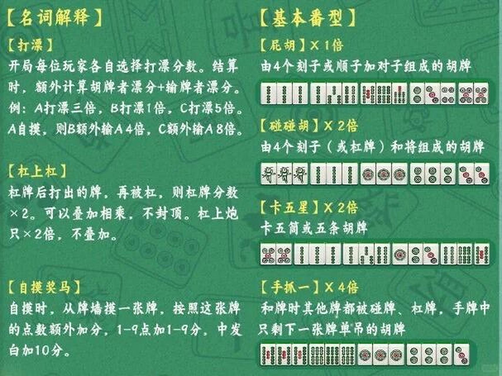 (2分钟介绍)“湖北麻将卡五星规则方法技巧(确实有挂)-知乎