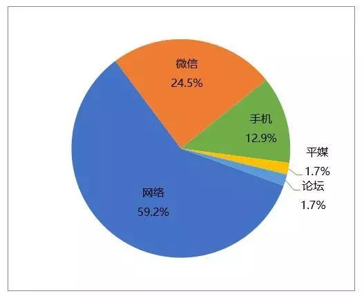 重大通报！普通牌分析仪研究到什么程度了,推荐2个购买渠道