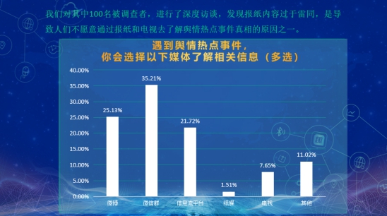 重大通报！普通牌分析仪研究到什么程度了,推荐2个购买渠道
