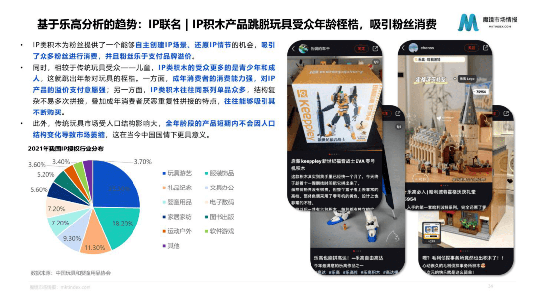 必备攻略！魔童普通牌分析分析仪,推荐8个良心渠道
