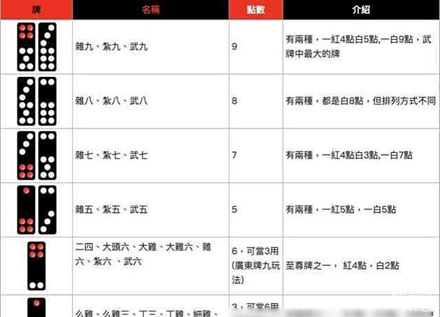 玩家必看攻略！排九牌普通分析仪是真的吗,推荐8个良心渠道