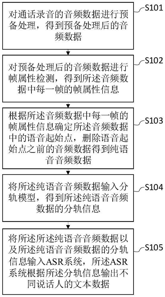 厉害了！揭秘普通牌语音分析仪教程,推荐5个购买渠道