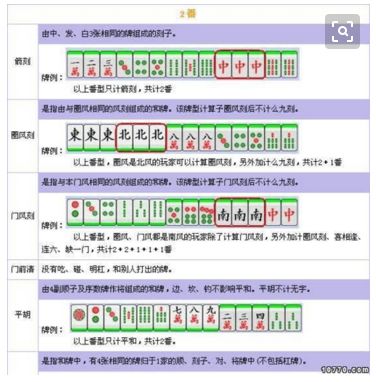 终于懂了！九九山城麻将其实是有挂的(怎么能赢发牌规律)