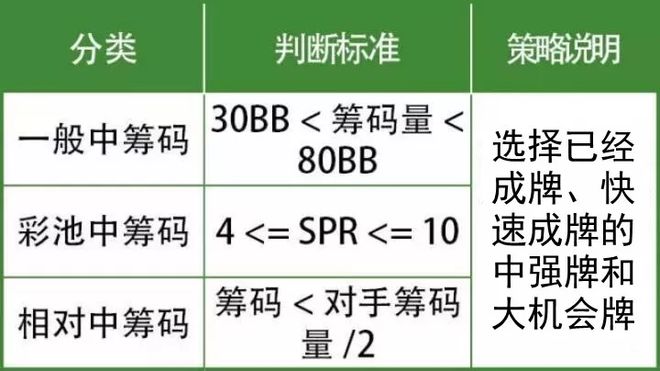 安装教程！中至赣牌圈如何提高自己的胜率(赢的技巧系统规律)