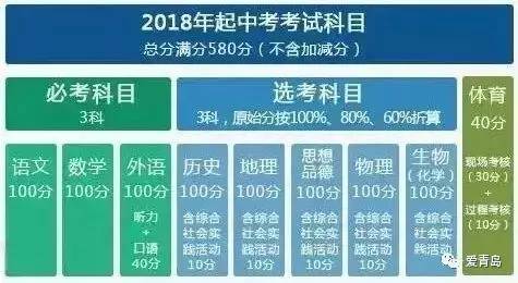 3分钟讲解！中至吉安麻将其实是有挂的(怎么才能来好牌)