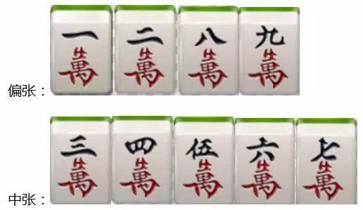 厉害了！百搭麻将技巧和口诀(怎么抓到好牌)