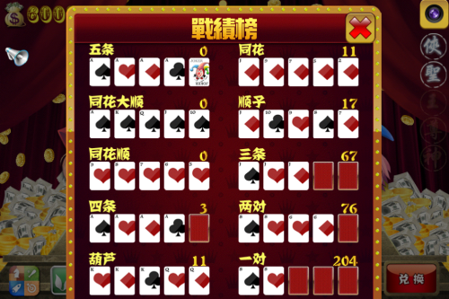 玩家必看！手机金花铺牌器购买(怎么才能常赢)