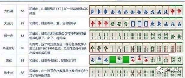 给玩家盘点十款！912麻将确实有挂的(为什么总是输)
