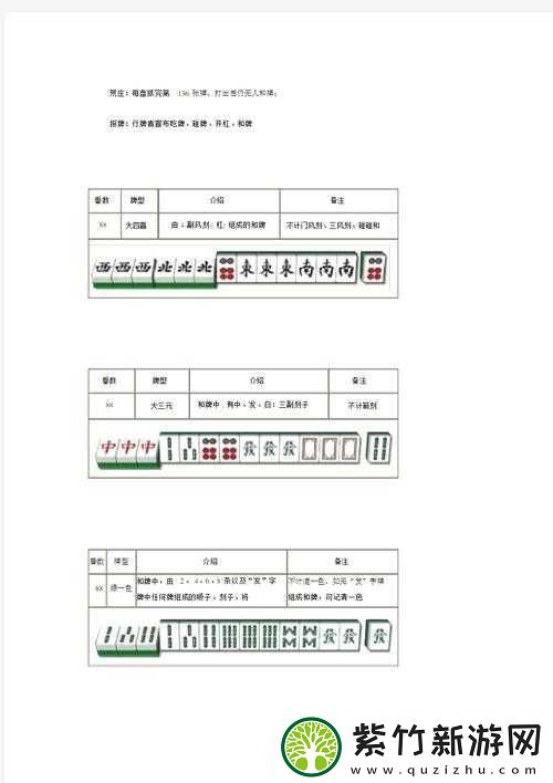 玩家必备攻略！科尔沁麻将其实是有挂的(如何来好牌)