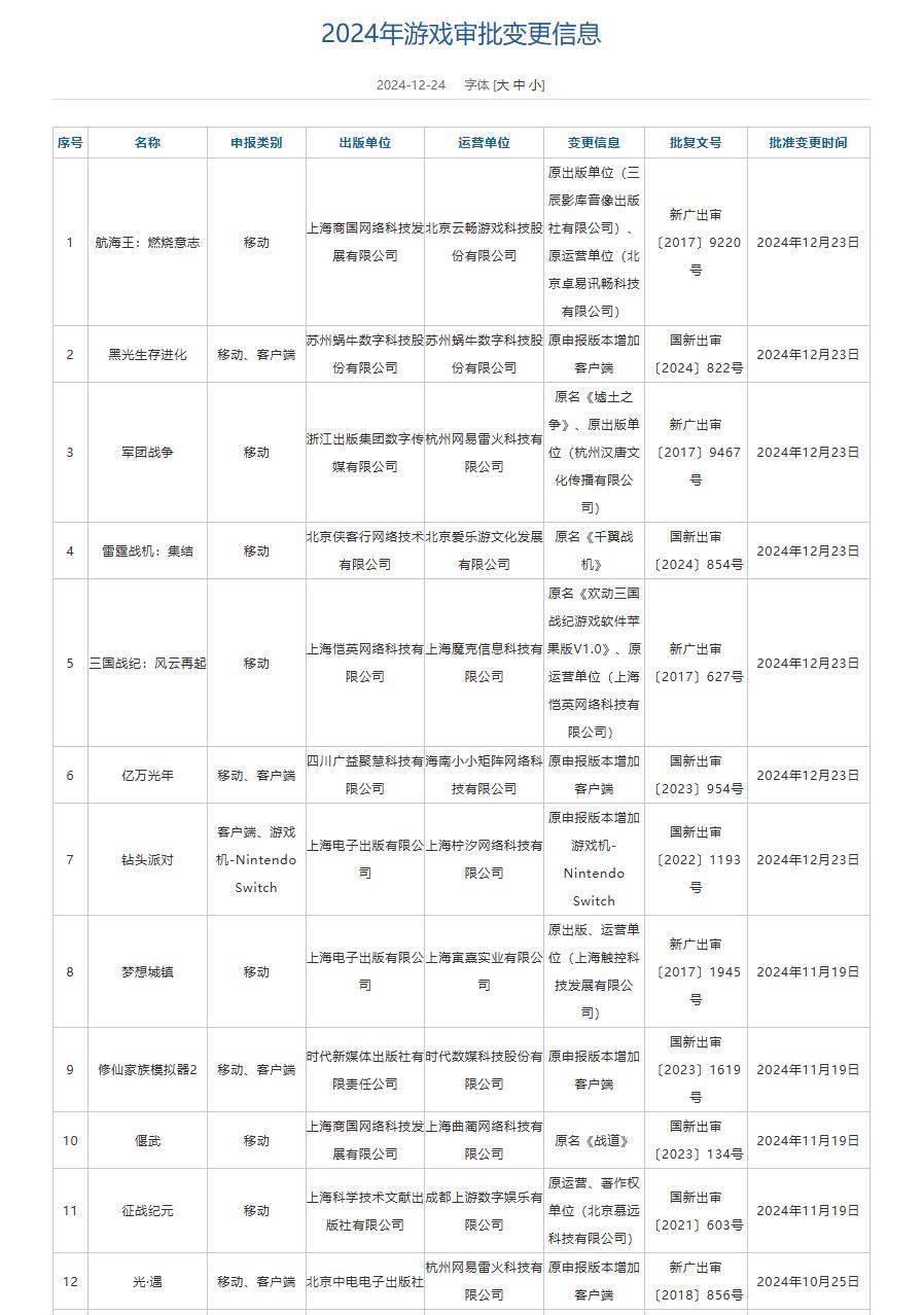 科技通报“新畅游互娱有没有挂&quot;!(详细开挂教程)-包教会