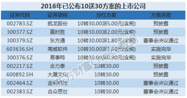 (重磅.揭秘)“广西跑胡子能不能开挂&quot;!(详细开挂教程)-包教会
