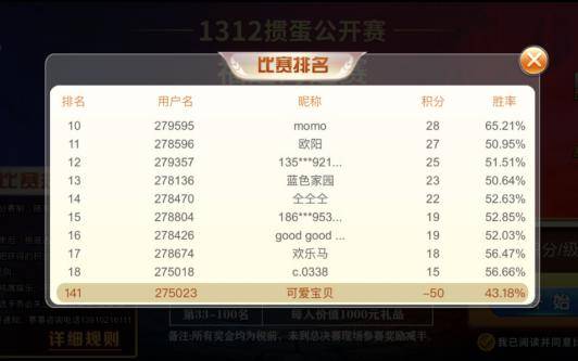 实测分享“新版牛大亨开挂方法”-太坑了原来有挂