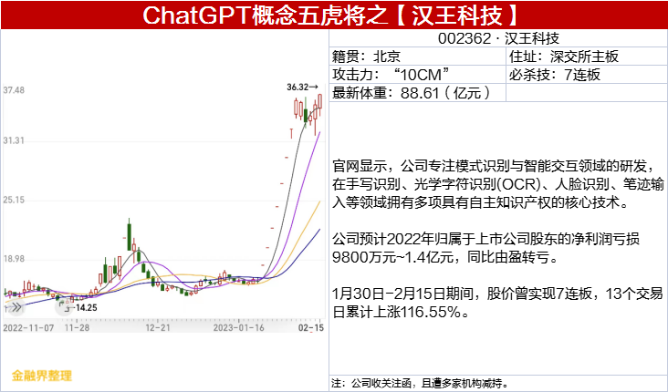盘点十款！鄱阳翻精抛跑得快其实是有挂的(怎么提升胜率)