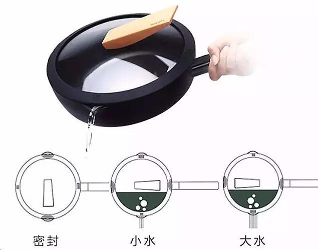 「热点资讯」且适用普通碗能看到里面的设备有没有《新浪科技 讲解窍门》