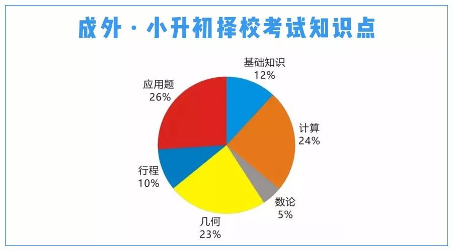 三分钟了解&quot;新且实用金花一学就会的!《新浪科技 讲解窍门》