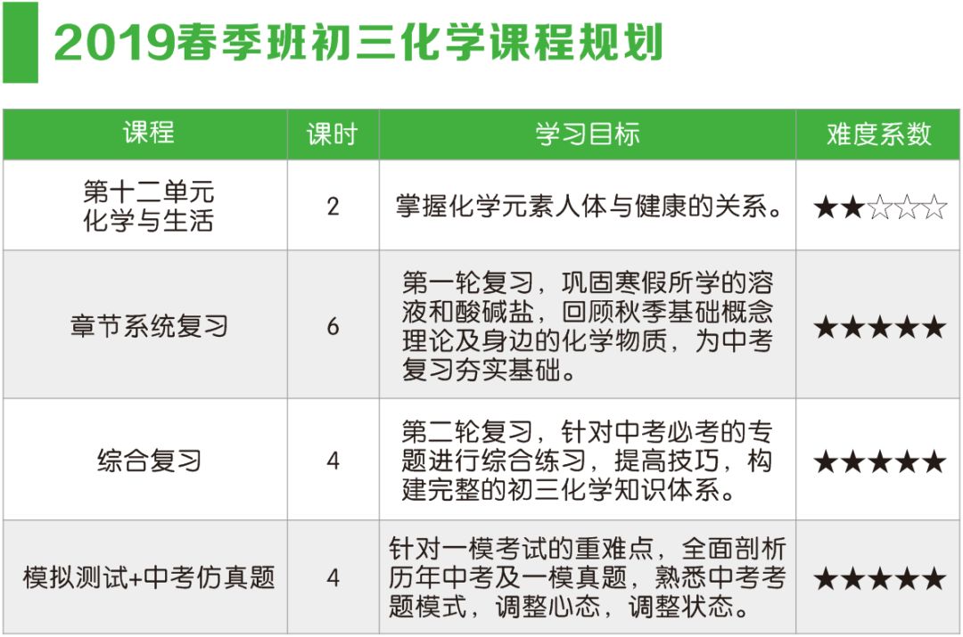 三分钟了解&quot;新且实用金花一学就会的!《新浪科技 讲解窍门》