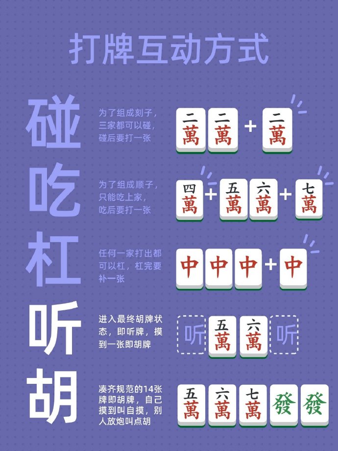 三分钟了解&quot;捞腌菜的发牌顺序《详细教程 新浪科技》