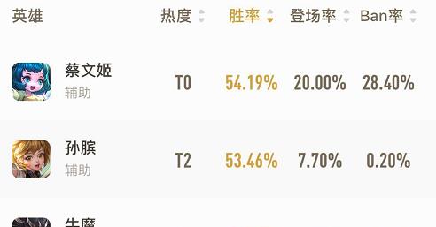 玩家必备攻略“三公大吃小稳押注法一《我来教教你怎么赢 》