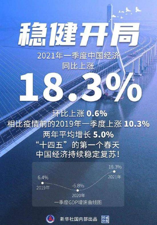 厉害了!铜宝怎么能提前知道方向容易中《详细教程 新浪科技》