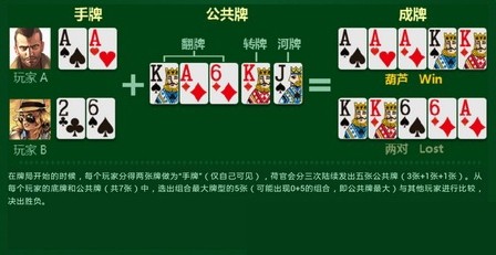 必看盘点揭秘!科普几款玩九点半普通纸牌新款先进产品—详细解说+新浪科技