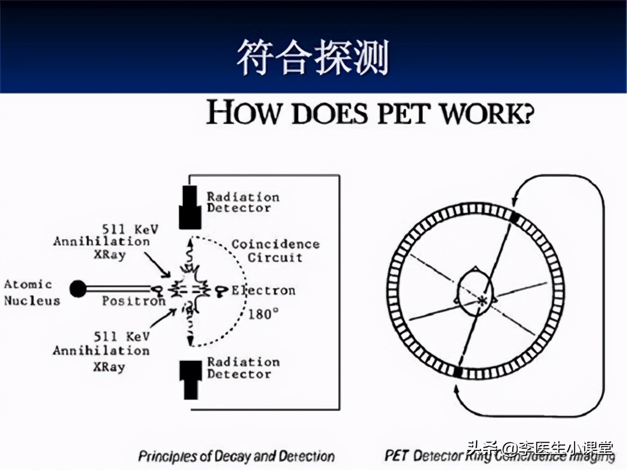 火爆全网!CT看穿仪怎样看穿押宝猜方位_《爱问知识人 使用说明》