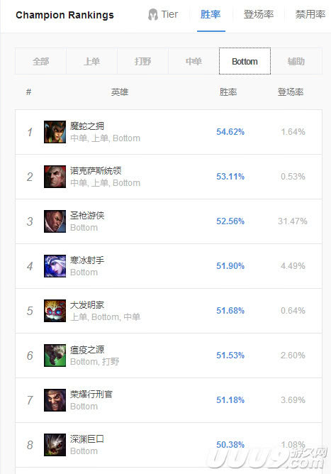 大头十三水确实有挂的(揭秘微信里插件下载)
