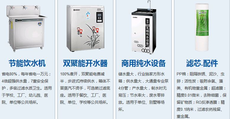 优选推荐“实用普通牌斗牛先进高科技仪器设备_《爱问知识人 使用说明》