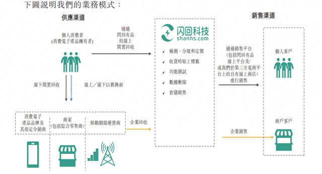 详细说明“最好的草花机破解方法总结推荐—详细解说+新浪科技