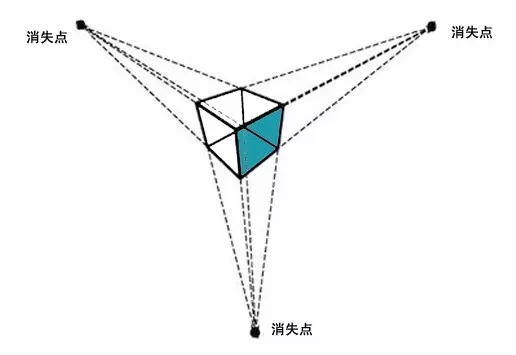 新教你‘‘透视押宝的仪器《新浪科技 讲解窍门》