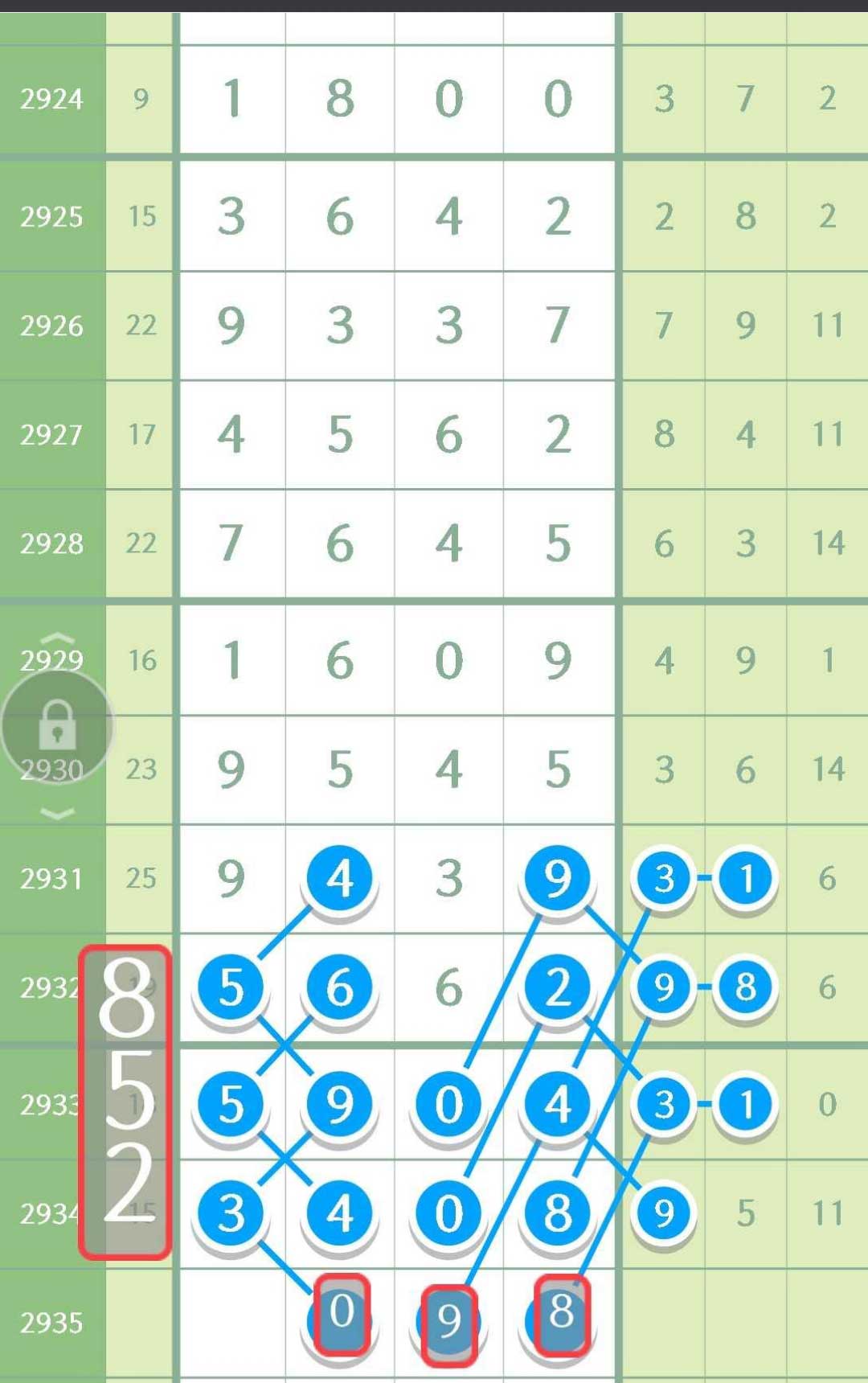 财神十三张确实有挂的(揭秘小程序输赢规律)